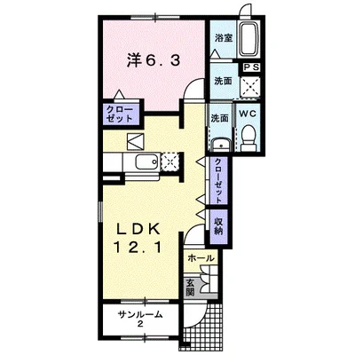 ソフテイル　Ｃ