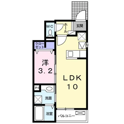 Castοr(カストル)