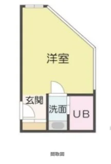 ✨沼津駅徒歩7分✨コンビニ徒歩2分⭐家具家電付✨TM13