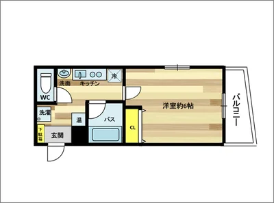 ワントップマンスリー新町１