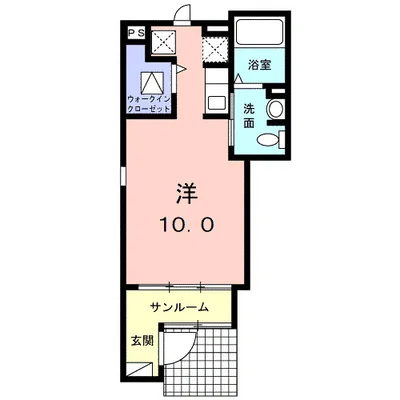 アンファミーユⅠ