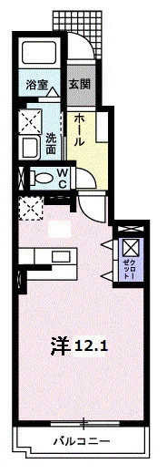 グロースフィールドⅡ