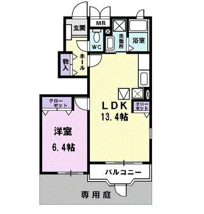 プレットヴィラ