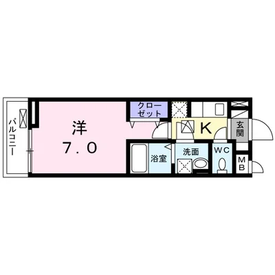 ソーレ・ピアッツア