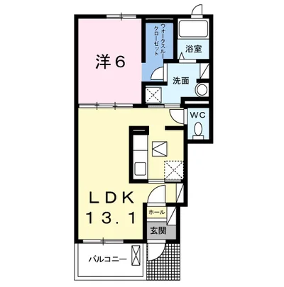 ダグラスポートⅢ