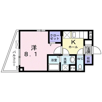 ビレッジ アップ 渋谷