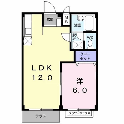 ロジュマンズＹ