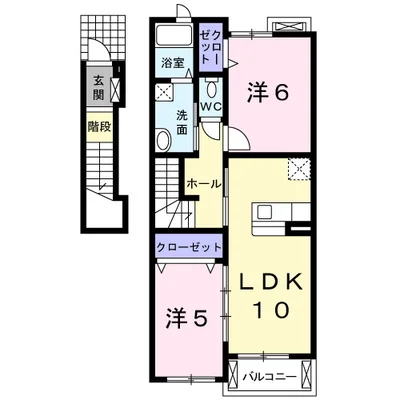 フロンティア　七日町