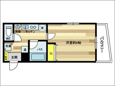 ワントップマンスリー新町1