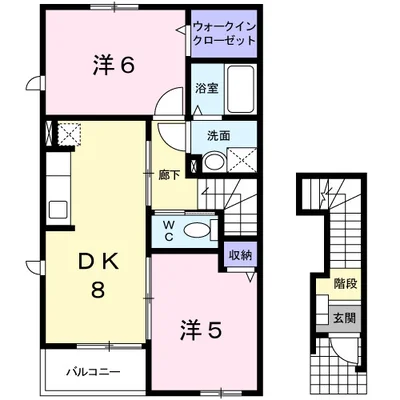 リバーセレッソ・W