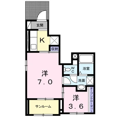 エアリー フォーリスト