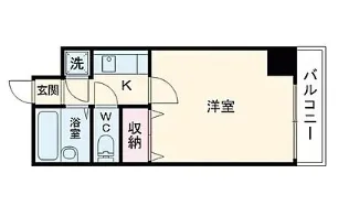🚶‍♀️✨【岸和田駅徒歩5分】駅からまっすぐ便利な立地🚉👍駅前コンビニあり🛒☕️