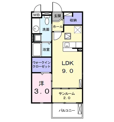 シュティル　ブリーゼ