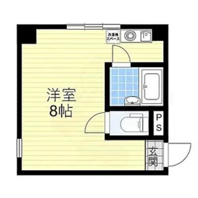 【✨🏰阪和線三国ケ丘駅まで徒歩10分】通勤・生活至便文献🏰✨♪家具家電付き🎏