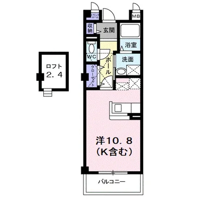 シェーネスベルク
