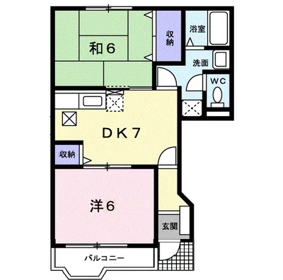 リバーストーン