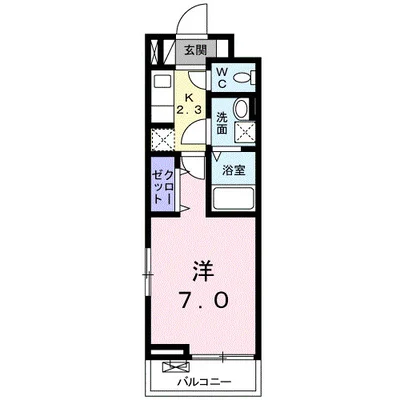 ペルソナプレイス