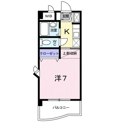 シャルマン外堀