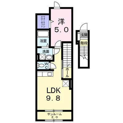 シークレット ベース