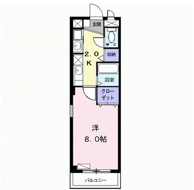 アクティーフ幸