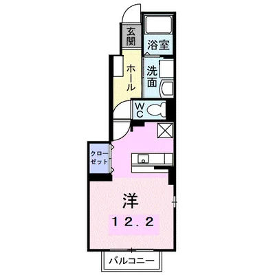 リヴァード・プレッソⅠ