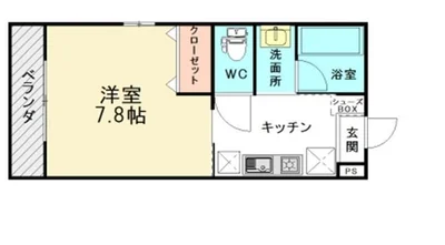 ベルフォーレ和多田