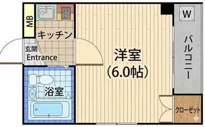 【鳳駅徒歩5分🌷】コンビニ・スーパー徒歩圏内にあり🧚‍♀️【駐車場有🚙】