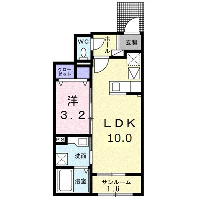 ブルーオーシャン