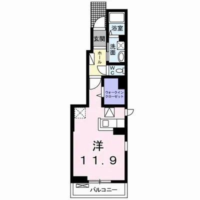 ヴィラ・グウルドイル