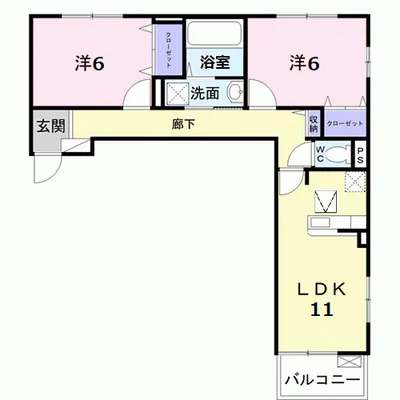 カレント(current)