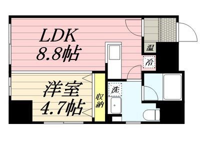 🔹フリーベース札幌駅前🔹🔸804号室🔸