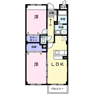 プロスペリティ・参番館