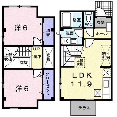 プロディジューラヴィ