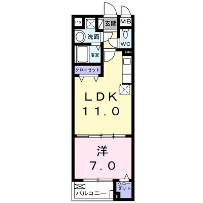 スアヴィス舎人