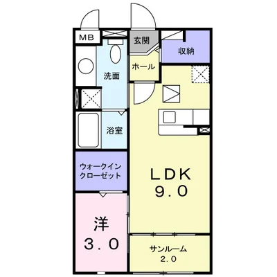 メゾンリバーサイドＡ