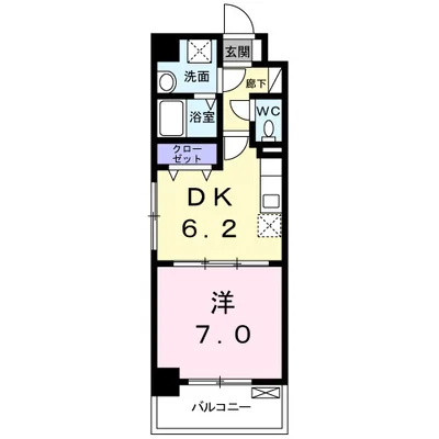 アコール アネックス