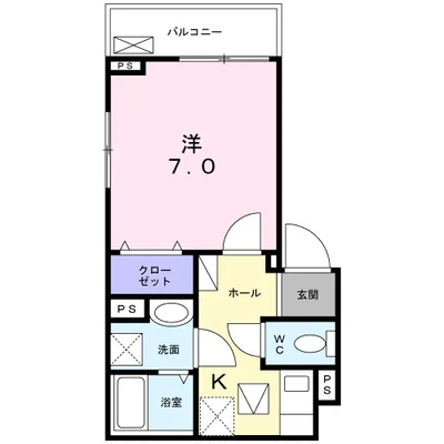 グランデパール　北小岩