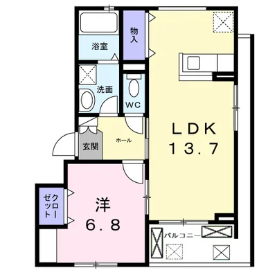 プレミール京都