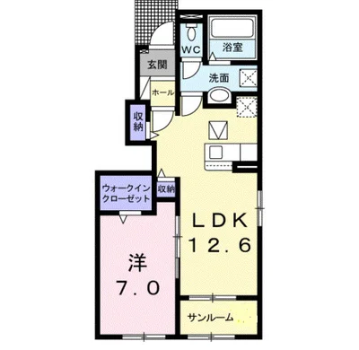 グランディール・ヒル