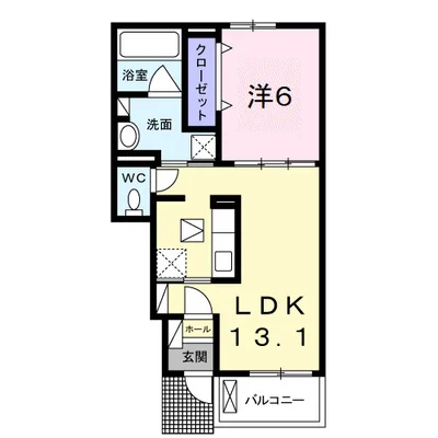 サン・アベニュー