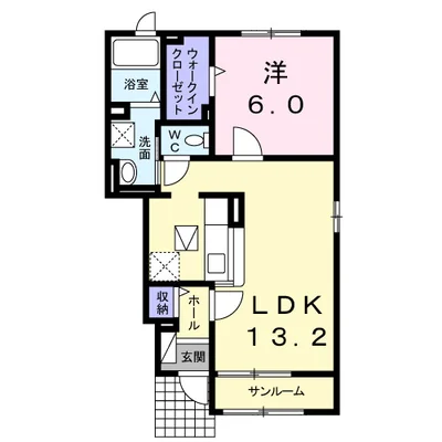 ポンド・パディ