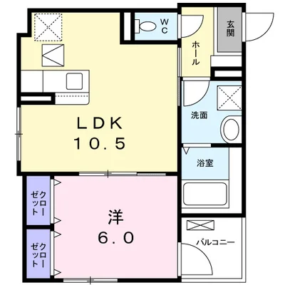 システィコート