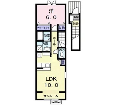 グランデュース