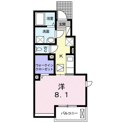 ラ・フォーレⅦ