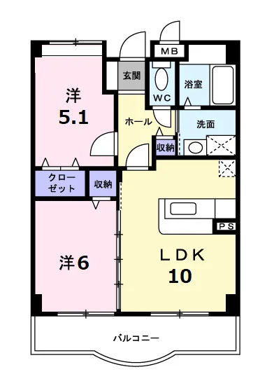 オビー・ビュー