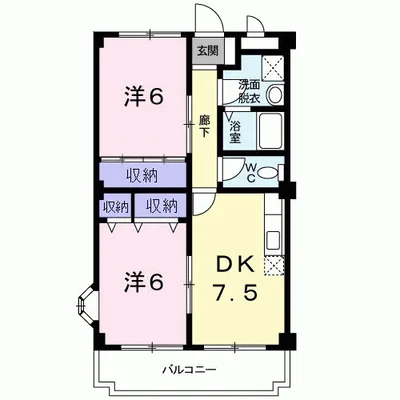 イーストサイド６３