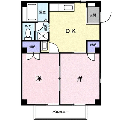 ニューシティ大箸