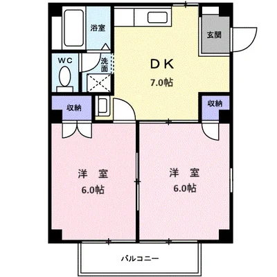 ニューシティ大箸