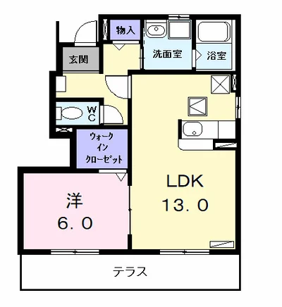 アネックス２