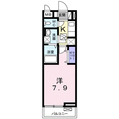 フォルテ 池田Ⅰ